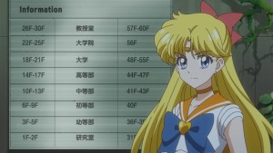 Sailor Moon Crystal Act 35 - A terrible directory