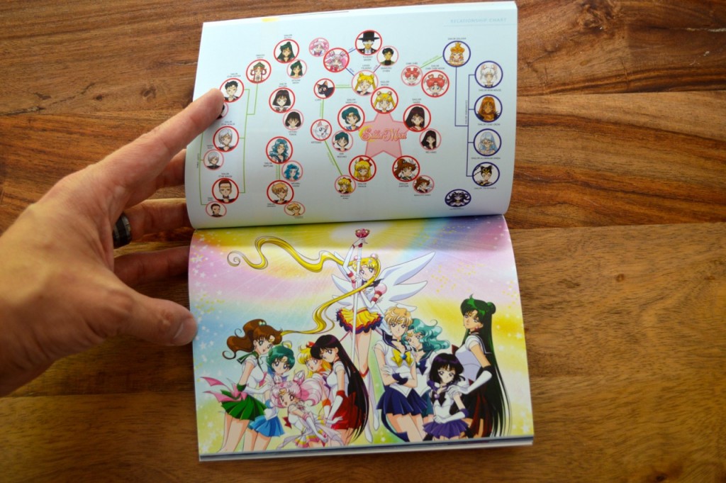 Sailor Moon Sailor Stars Part 1 Blu-Ray - Booklet - Relationship diagram