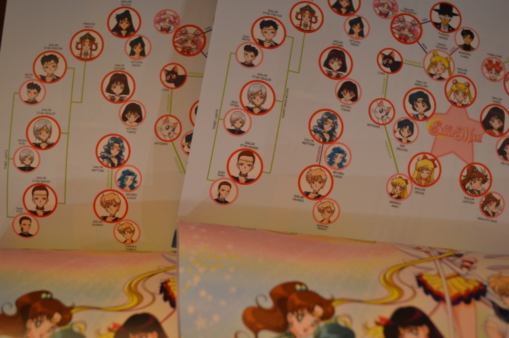 Sailor Moon Sailor Stars Blu-Ray Limited Edition Booklet - Replacement - Comparison