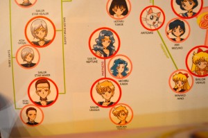 Sailor Moon Sailor Stars Blu-Ray Limited Edition Booklet - Replacement - Sailor Uranus and Neptune are Partners