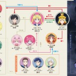Sailor Moon Cosmos Character and Relationship Chart